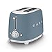 Smeg TSF01SBMUK